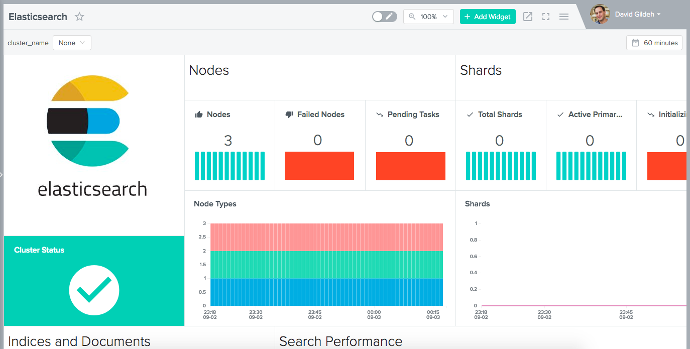 Outlyer Dashboard