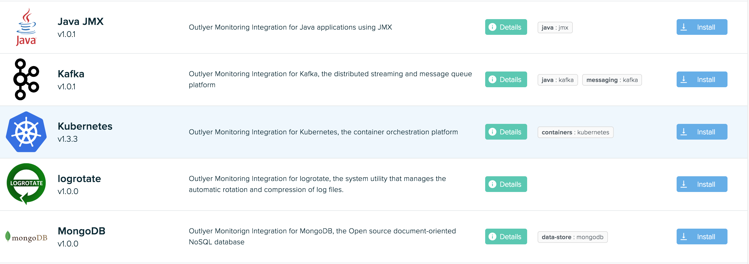 Install Kubernetes Integration