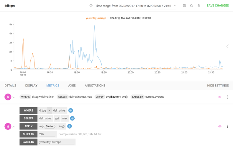 compare with yesterday data