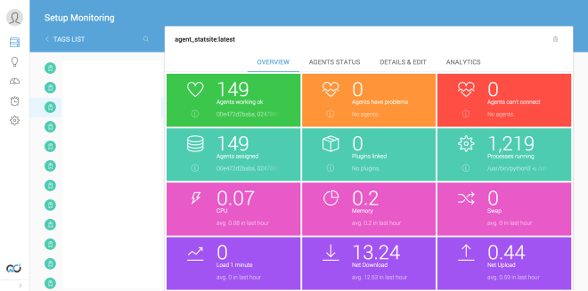 tagcontainersummary