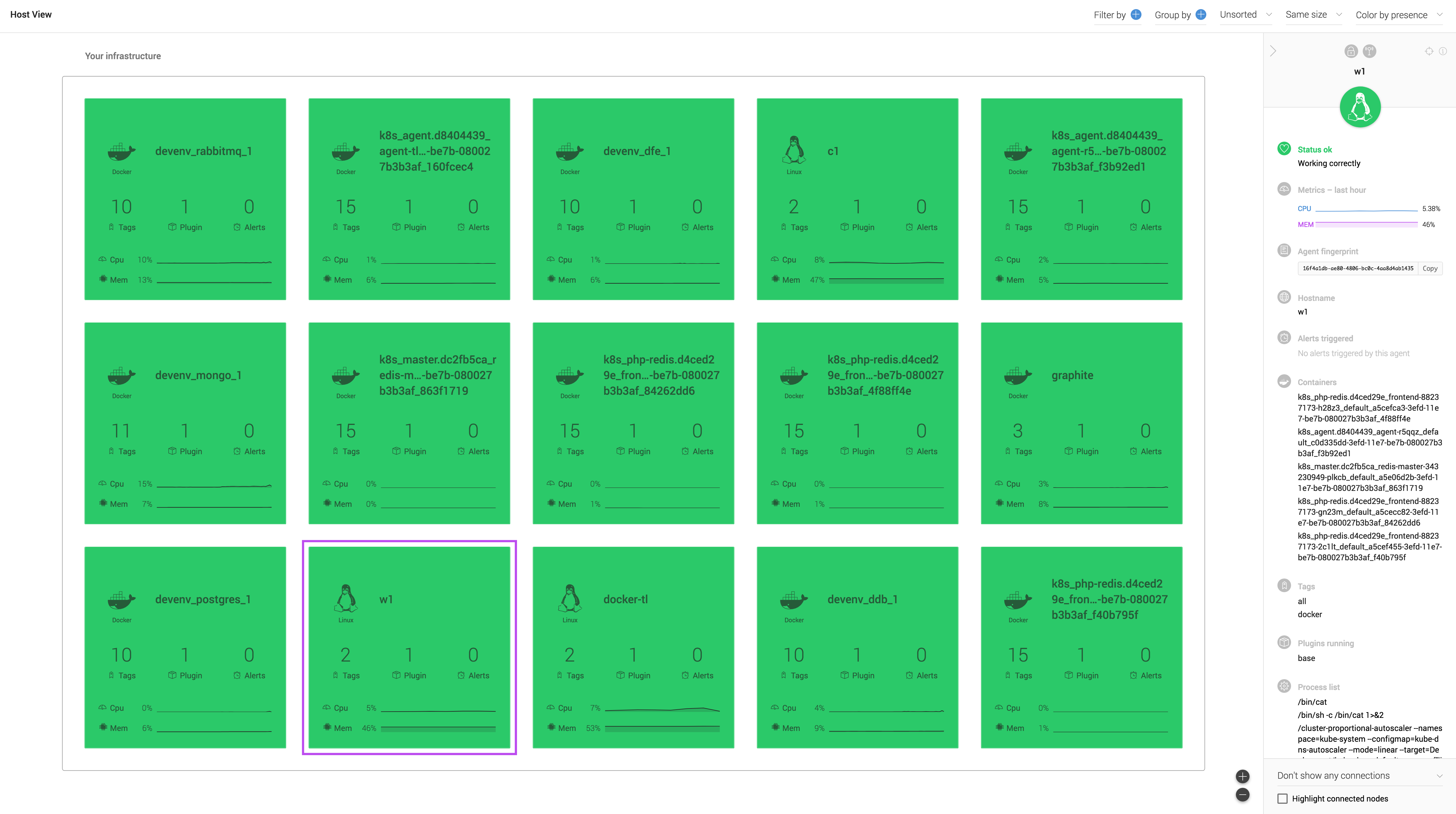 Outlyer Docker HostView