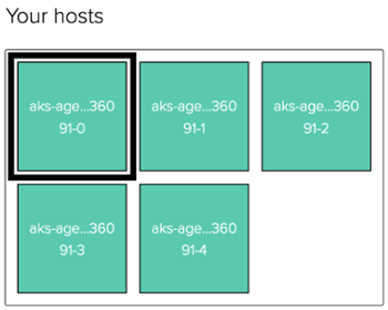 Status view host