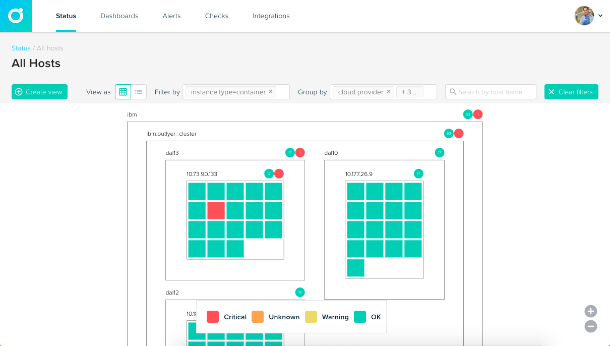 IBM Container Cloud Console