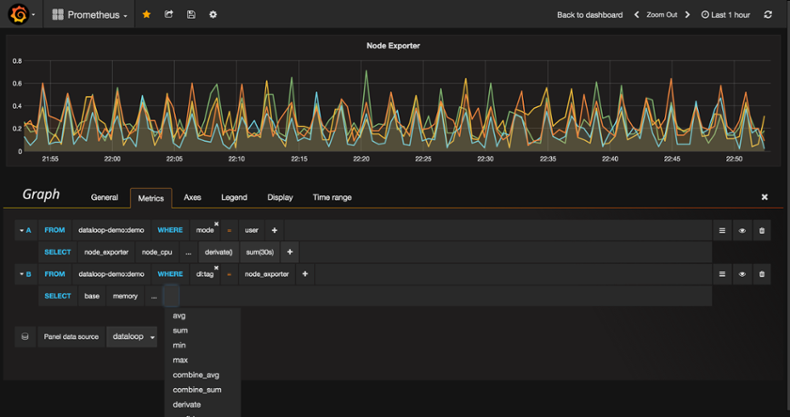 Grafana 3.0 Plugin